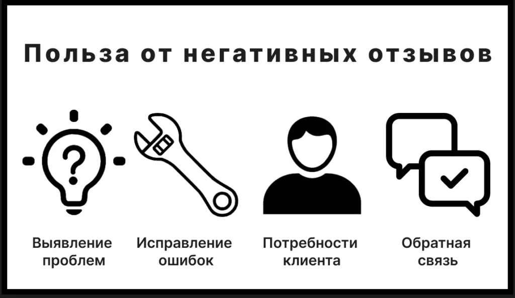 польза негативных отзывов